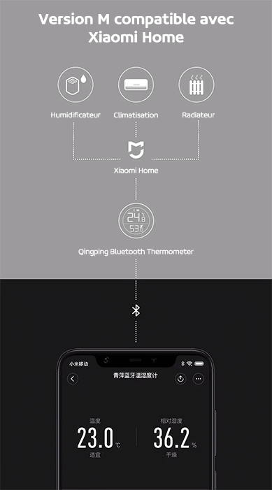 Qingping-Hygromètre Therye.com, prend en charge Bluetooth, écran à encre  électronique, capteurs de haute précision, fonctionne avec le filetage  Apple