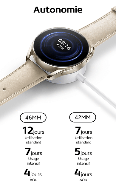 Xiaomi Watch S2 - 42mm - Bracelet en Silicone - Noir