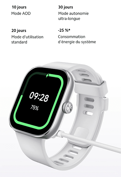 Xiaomi Redmi Watch 4 : meilleur prix, fiche technique et actualité